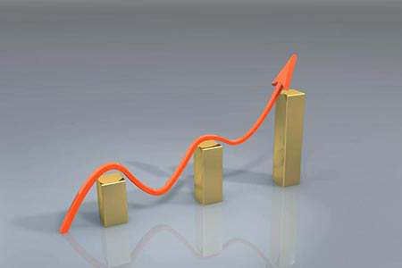 期货加权定义解析